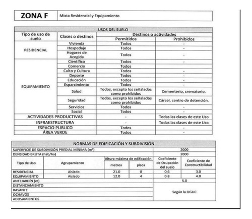 Sitio Residencial En Venta En Quinta Normal Carrascal