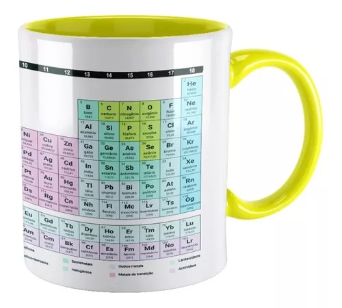 Caneca Tabela periódica dos Elementos