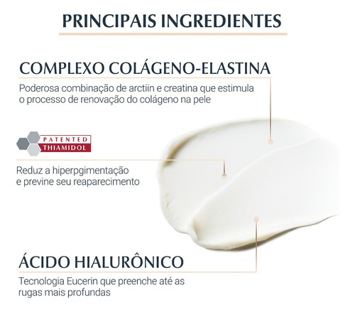 Creme Facial Hyaluron-filler Elasticity Noite 50ml Eucerin Todo Tipo De Pele Noite