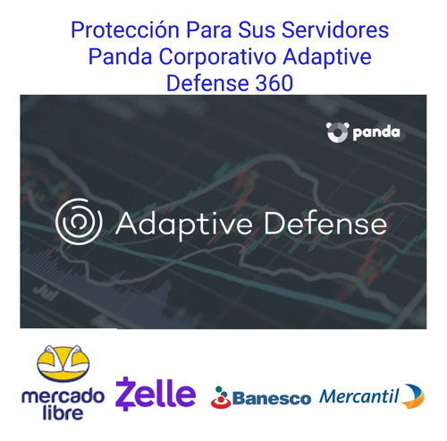 Antivirus Corporativo Panda Adaptive Defense 360 