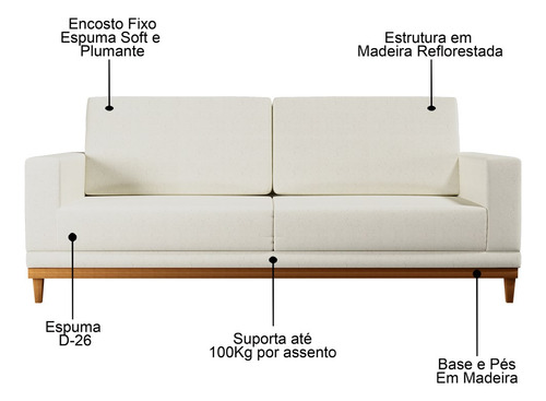Sofá Living 200cm 3 Lugares Kayrós D05 Linho Cru - Mpozenato Cor Palha Desenho Do Tecido Liso