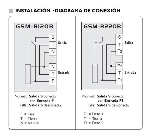 Imagen 4 de 7 de Protector De Voltaje 120v Para Aire Acondicionado Exceline