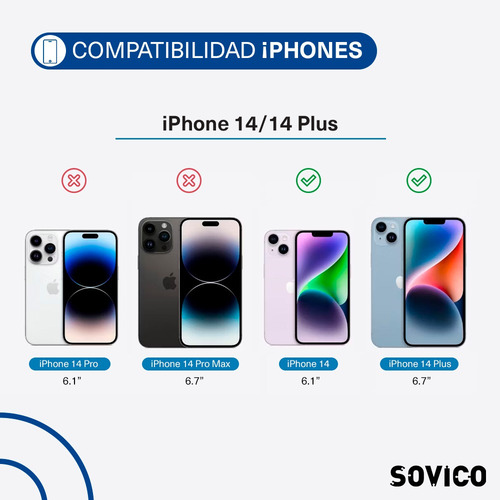 Sovico - Mica Cristal Templado Para Cámara iPhone