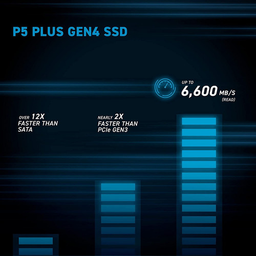 Imagen 3 de 7 de Ssd Crucial P5 Plus 1tb Pcie M.2 2280ss - Ct1000p5pssd8