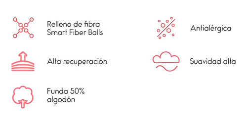 Imagen 2 de 5 de Pack 2 Almohadas Rosen Plus Americana 50 X 70 Cm