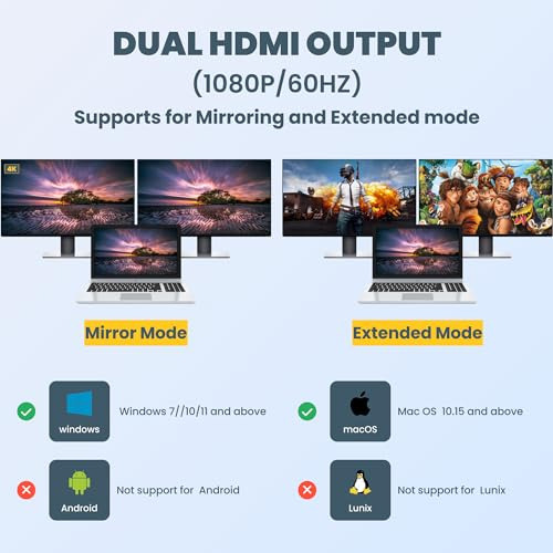 Adaptador Usb A Hdmi, Usb A Hdmi Para Adaptador De Doble Mon