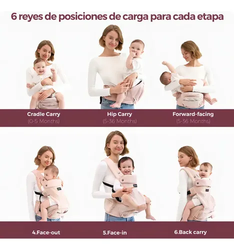 Portabebés Momcozy con asiento de cadera Hc002, color rosa, malla de aire, imagen 6