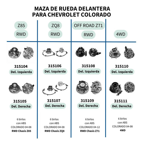 Maza Rueda Isuzu I-370 3.7l Rwd Del. Izq. Con Abs 2007 2008