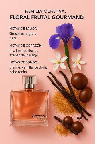 Perfume De Mujer La Vie Est Ambar París