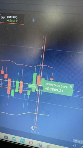 Imagem 2 de 3 de Venha Ser Um Trader Consistente Corretora Binary Iq