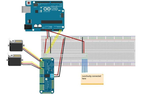 2 Piezas De Módulos Iic De Controlador De Servomotor Pwm De