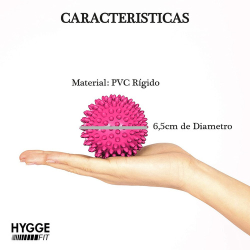 Imagen 2 de 10 de Pelota Pinches 6,5cm Masajes Miofasciales Descontracturante