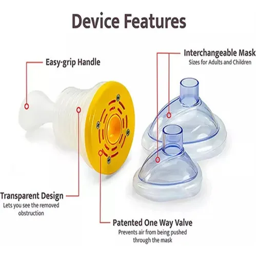Kit De Emergencia For Asfixia Y Atragantamiento T 2x*
