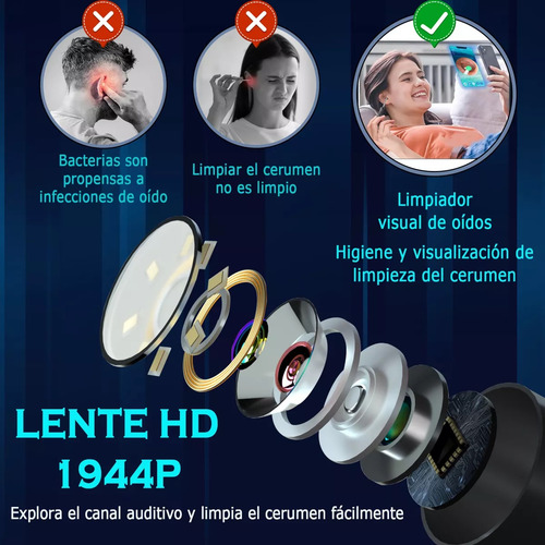 Endoscopio Cámara Inteligente Limpiador Oidos Quita Cerilla