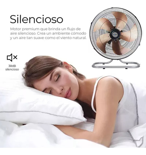 Pared 3 En 1 Ventilador 18 Pulgadas Pedestal, Piso,5 Aspas