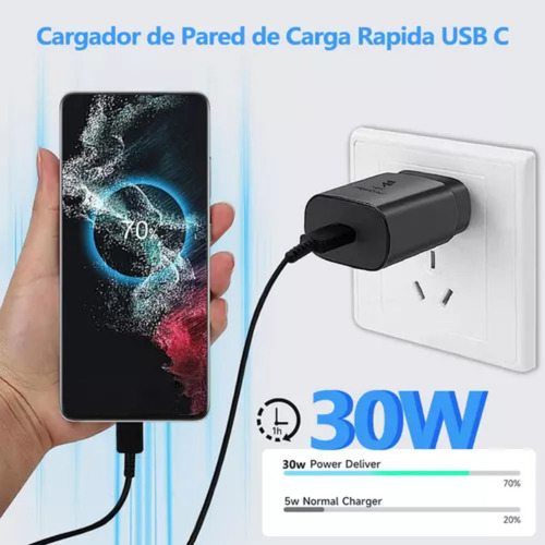 30w Cargador Rápida Tipo C Para Samsung A55 A54 A15 A05 A05s