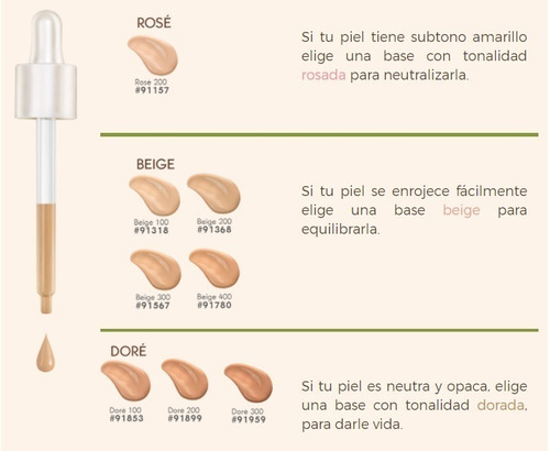 Maquillaje Hidratante Efecto Natural Yves Rocher | MercadoLibre Maquillaje Hidratante Efecto Natural Yves Rocher | MercadoLibre