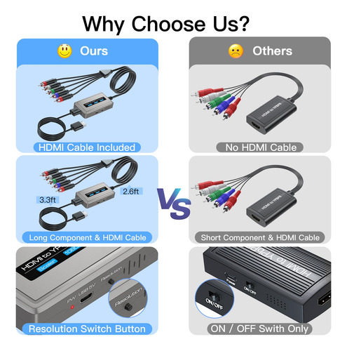 Conversor Hdmi De Dois Componentes Bcrokory 1080p Com Função