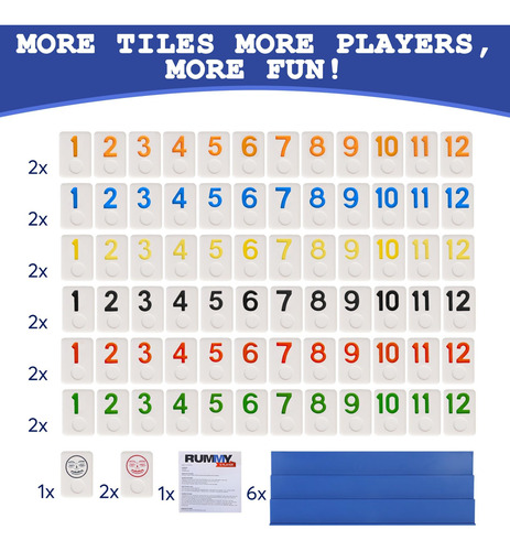 Set De Edición Rummy Cube Para 6 Jugadores De Point Games Ju