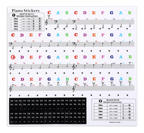 Paquete De 2 Calcomanias De Teclado De Piano Para Teclas De 