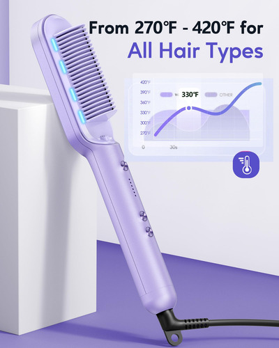 Wavytalk Cepillo Alisador De Cabello 6 Temperaturas Mmg