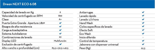 Lavarropas Carga Frontal Drean Next 6.08 Eco 6 Kg A+