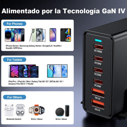 6 En 1 Cargador Rápido Tipo C 200w Gan 4 Tipo C Y 2 Usb A