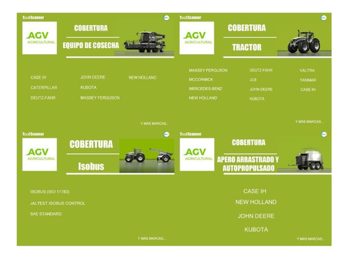 Informaciòn Técnica En Línea/ Info Web / Para Reparacion