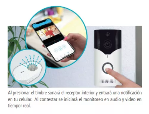 Portero Electrico Inalámbrico Visor Smart Wifi Full Hd Tbcin