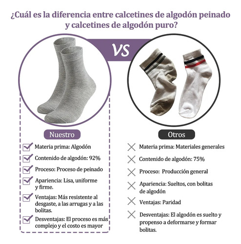 Calcetines De Algodón 3/4 Elegantes Para Hombre, 10 Pares