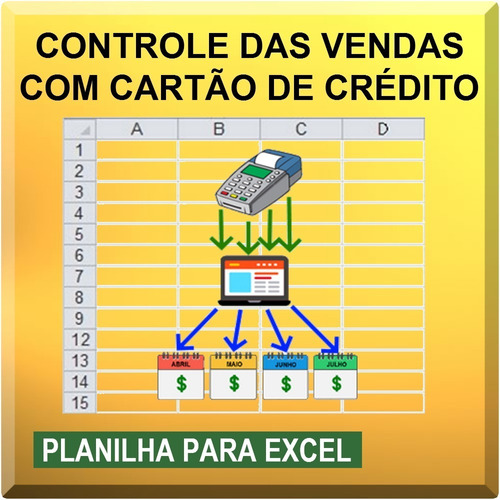 Planilha Excel Controle Vendas Cartões De Crédito E Débito