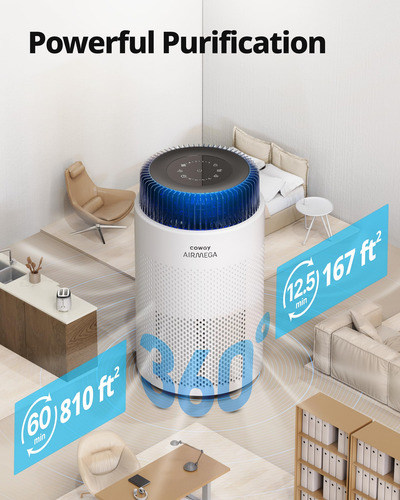 Purificador De Aire Para Dormitorio Y Hogar Filtro Hepa 810 Blanco
