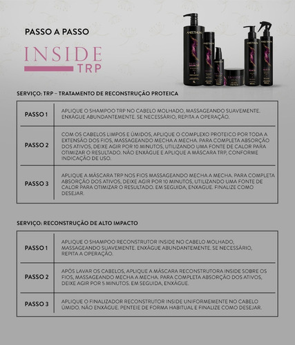 Shampoo Reconstrutor Inside 300ml - Aneethun