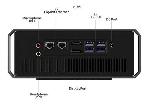 Mini Pc Core I5 Chuwi Corebox 8 Gbram 256 Gb Ssd Bt Win10 4k