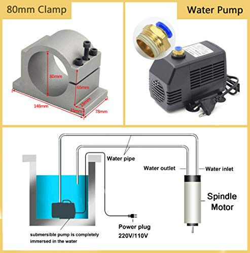Water Cooled Spindle Motor Er Kit Inversor Vfd Hp Mm Clamp