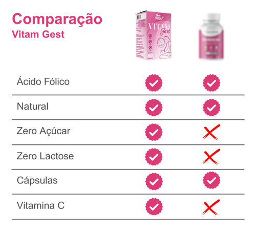 Kit 2 Vitamina Alimentar Vitam Gest 120 Cáps Natu7 Cápsula Grávida Natural Sabor Sem Sabor