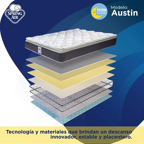 Imagen 5 de 9 de Spring Air Colchón King Size Con Suave Espuma Comfort