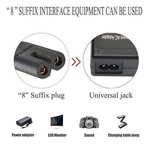 Pack De Cable De Poder Ac 2 Prong 6ft Para Laptops Y Tv