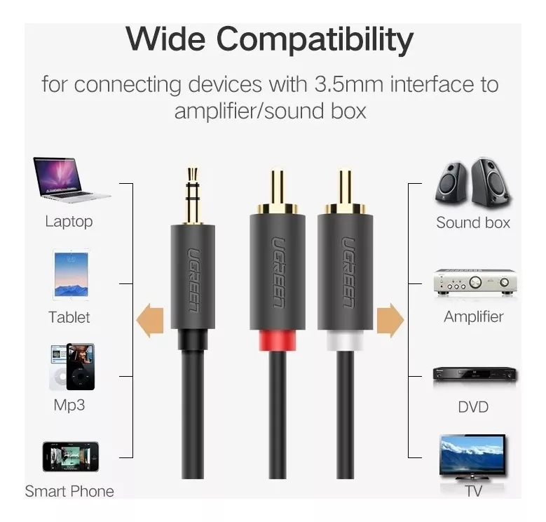 Segunda imagen para búsqueda de cable auxiliar