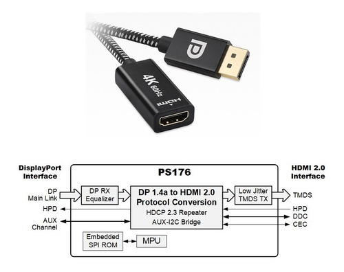 Imagen 7 de 7 de Adaptador Hdmi A Displayport 4k/60hz Convertidor 1.4 2.0