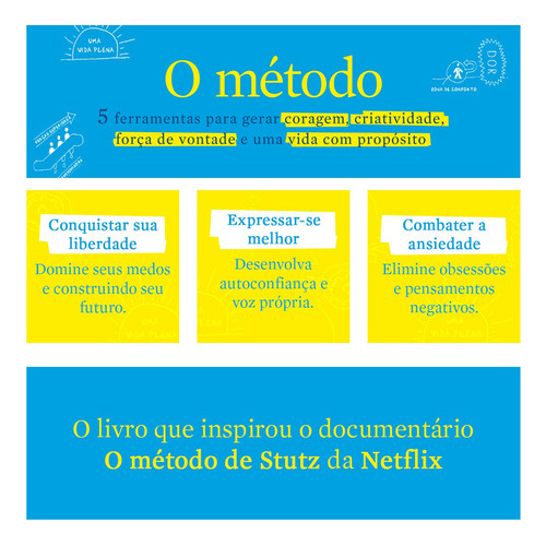O Homem Mais Rico Da Babilônia, Clássico Sobre Como Multiplicar Riqueza E Solucionar Problemas Financeiros + O Método, 5 Ferramentas Para Gerar Coragem, Força De Vontade E Uma Vida Com Propósito