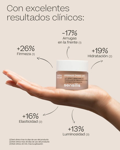 Maquillaje Sensilis Upgrade Make-up 30ml Tono 1 Beige
