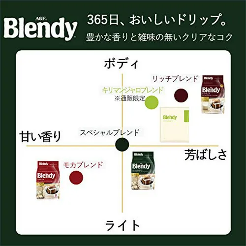 Café De Goteo Especial Blendy, 8 Unidades Individuales