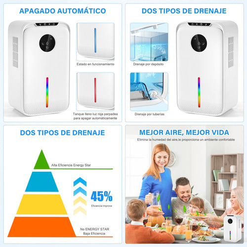 Deshumidificador Electrico Con Tanque De 2.5l Y Led 7 Colors,potente, Eficiente Y Silencioso Mini Deshumidificador Portátil Con Luz Ambiental De Color Para El Hogar, La Oficina O La Oficina