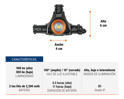 Linterna De Minero Led 900 Lúmenes, Recargable Truper LI-CA-900RX