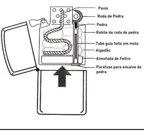Isqueiro Antigo (Usado)