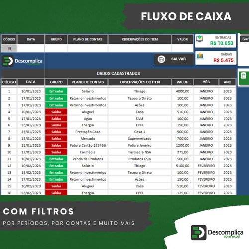 Planilha Fluxo De Caixa Dashboard Pessoal Ou Empresarial Cod