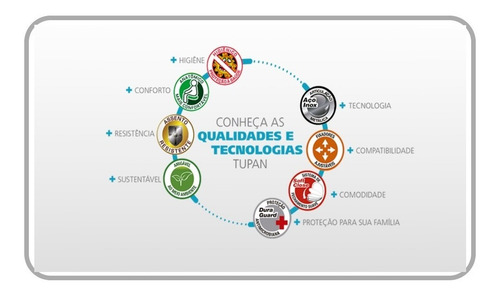 Imagem 6 de 6 de Assento Tampa Vaso Sanitário Universal Oval Tupan