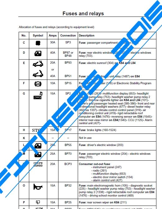 Diagramas Electricos Renault Logan Completo Ecu Pin | Mercado Libre