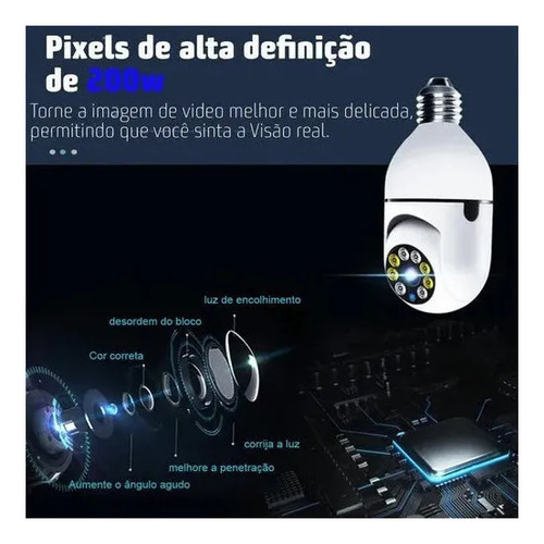 .cámara Ip Inteligente Mxg Cámara Wifi Panorámica Yoosee.